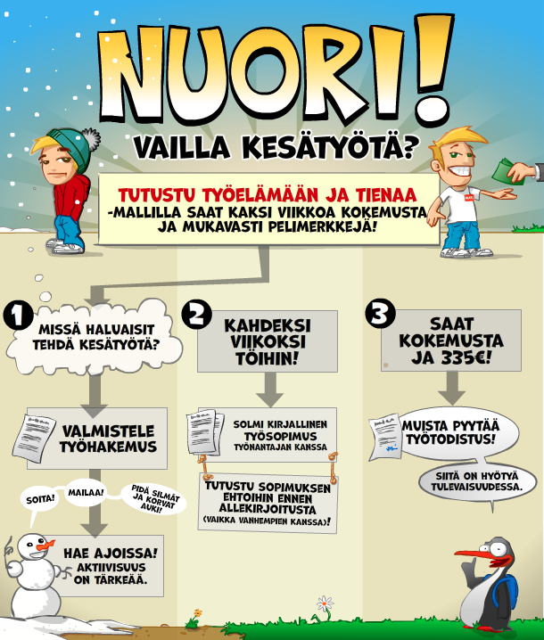 Nuori_Tutustu_tyoelamaan1